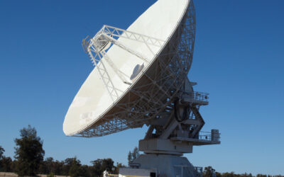 Leveraging Technology for Organisational Excellence